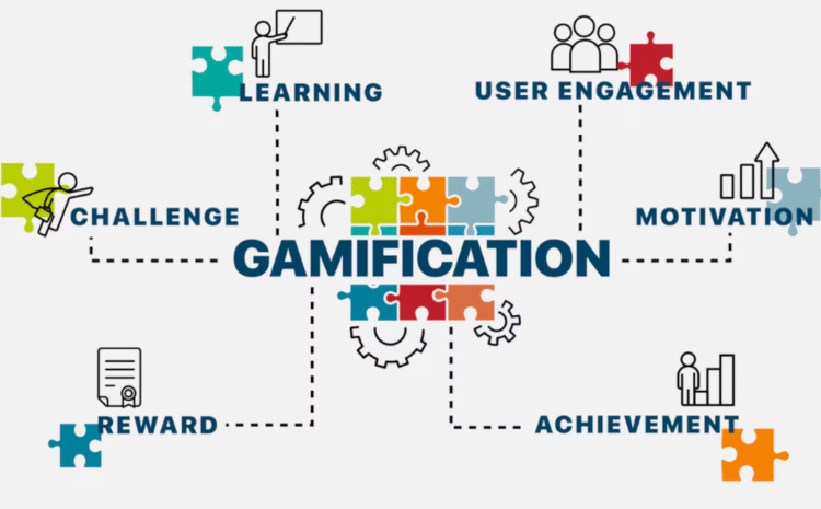  Gamificación para Emprendedores: Impulsa la Motivación y Productividad de tu Equipo